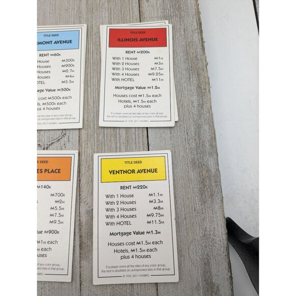 Monopoly Electronic Banking 2011 Replacement Property Cards Complete - Picture 4 of 8